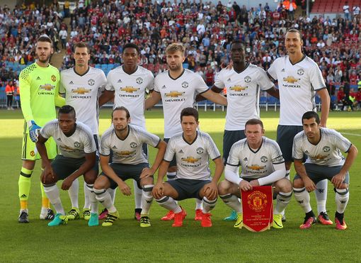 足球运动中 足球运动中